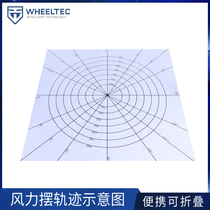 Wind swing track schematic wind swing original plant accessories DIY coordinate system