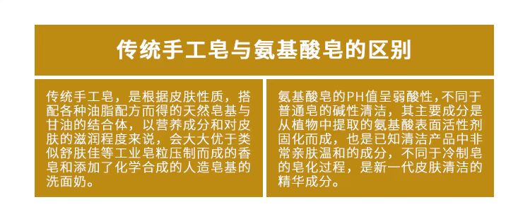 Amino Acid Gold Foil Soap Soap Rửa mặt Giữ ẩm Giữ ẩm Nhạy cảm nam giới Tắm tinh dầu gội đầu - Tinh dầu điều trị tinh dầu thiên nhiên nguyên chất
