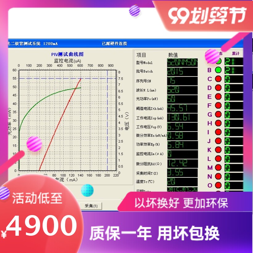 Laser diode test instrument detection test system 3 years of quality assurance