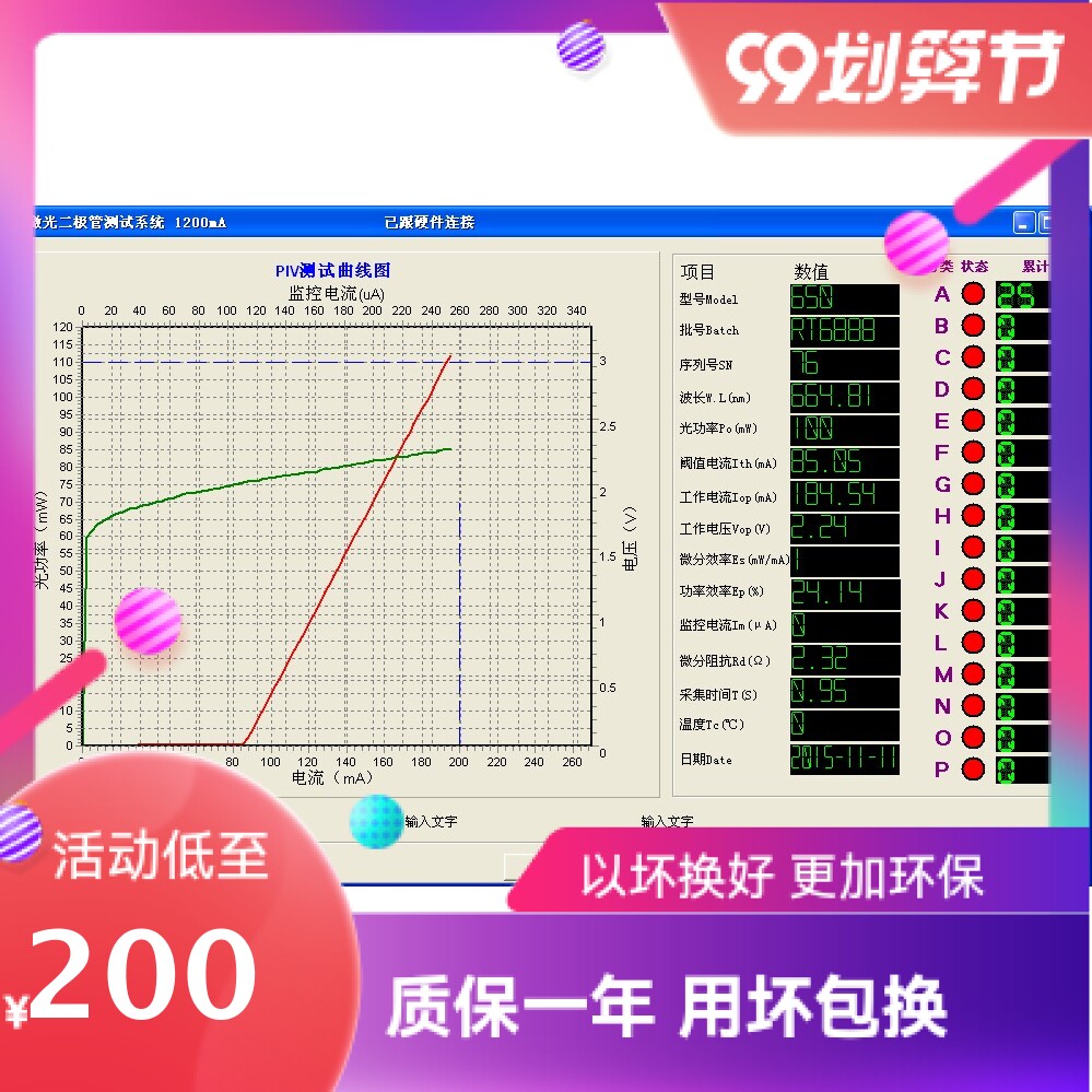 Generation test laser diode characteristics Professional resolution of laser diode damage cause-Taobao