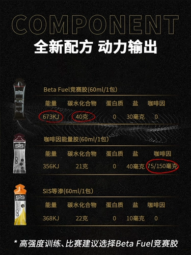 Великобритания SIS Beta Fuel Energy Glue Coffee Flash Double Race Vinyl Marathon Run and Riding