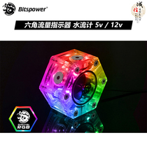 Bitspower Hexagonal Flow Indicator Hydrometer BP-HFI Support ASUS AURA Symphony Sync