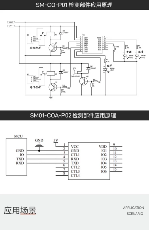 Cảm biến phát hiện nồng độ khí carbon monoxide cảm biến báo động khí phát hiện nồng độ rò rỉ khí