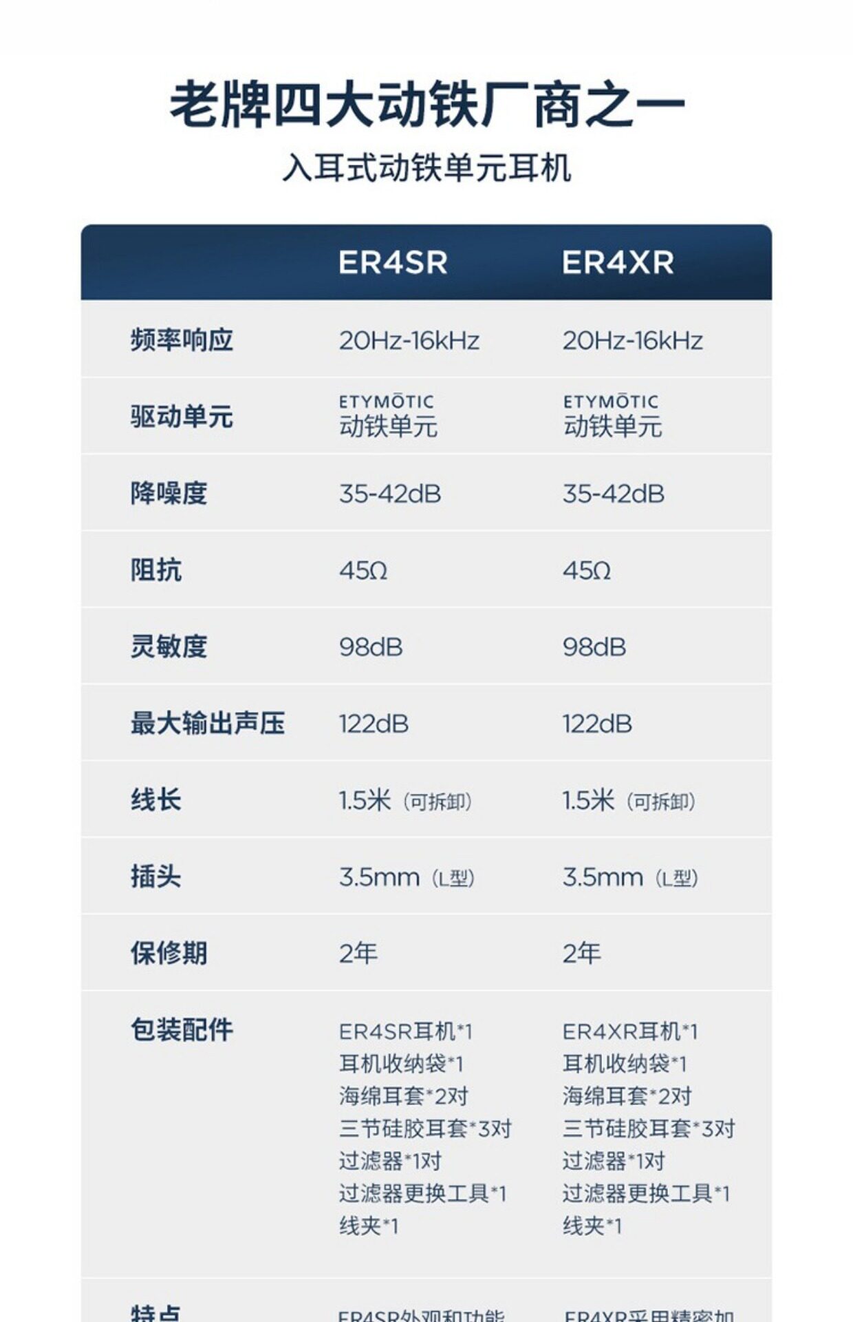 Обычная проводная гарнитура etymotic/音特美er4sr/er4xr经典小四hifi发烧动铁入耳式耳机