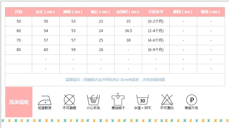 Coffret cadeau pour nouveau-né - Vêtements + Accessoires - Ref 1977922 Image 7