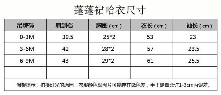 Coffret cadeau pour bébé - Vêtements + Accessoires - Ref 1977925 Image 7