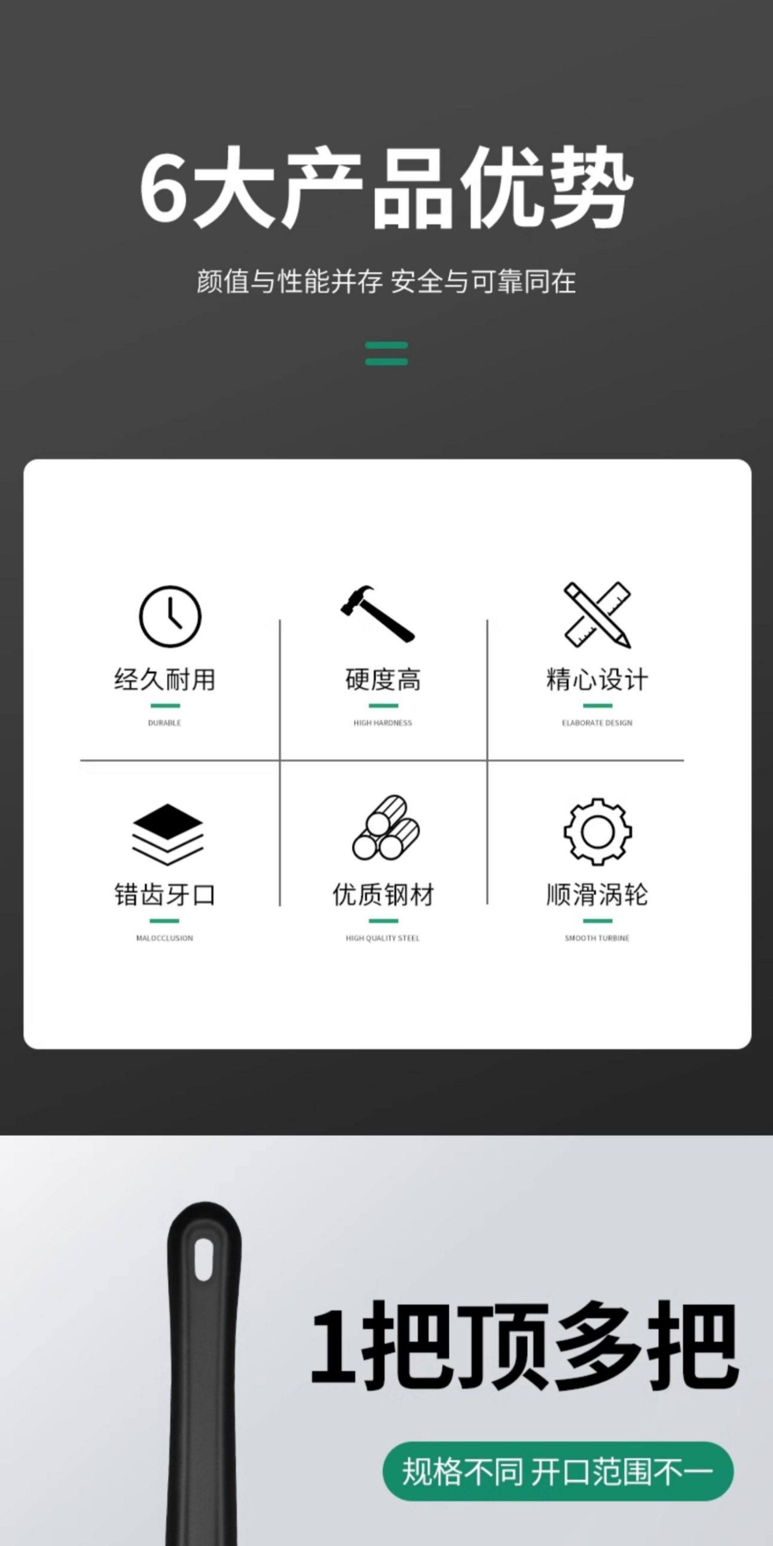 Ключ трубный 保联管钳管子钳扳手大号万用水管钳子扳手多功能专业家用管钳喉钳