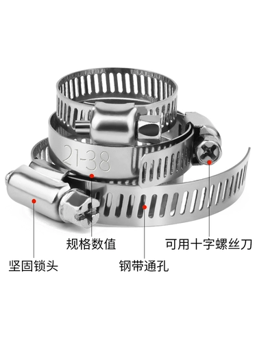 Отверстия карты из нержавеющей стали Удерживание обруча быстра