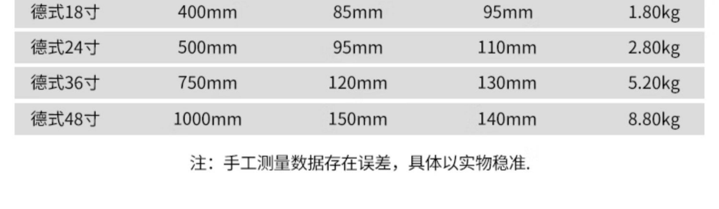 Ключ трубный 保联管钳管子钳扳手大号万用水管钳子扳手多功能专业家用管钳喉钳