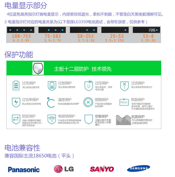 Shu Yang SYDZ bốn thế hệ của năm thế hệ bo mạch chủ điện thoại di động QC3.0 PD nâng cấp nhanh bo mạch chủ kho báu