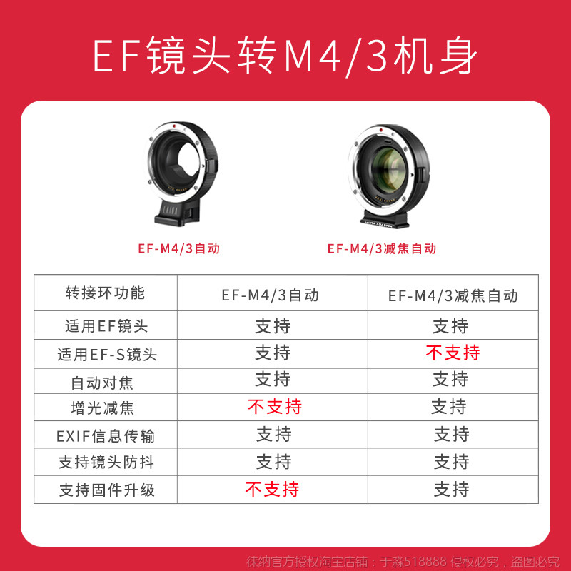 徕纳3代镜转接环：解锁BMPCC微单新视界，摄影达人的必备神器！📸-转接环-淘宝百科网
