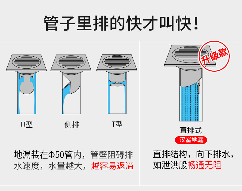 Трапных аксессуары 洗衣机排水管地漏接头阳台下水管道分流器一分二防反水专用三头通 Home rhyme