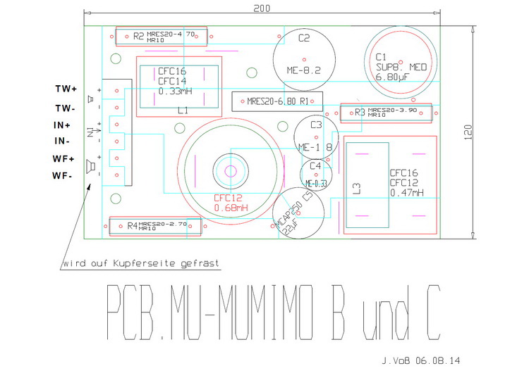 MA30 分 частота 器 B C