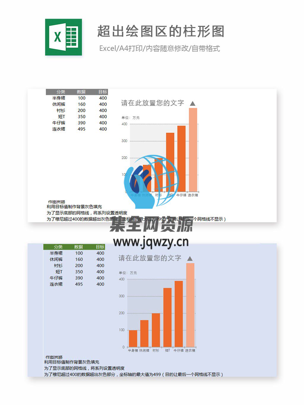 可视化图表:超出绘图区的柱形图