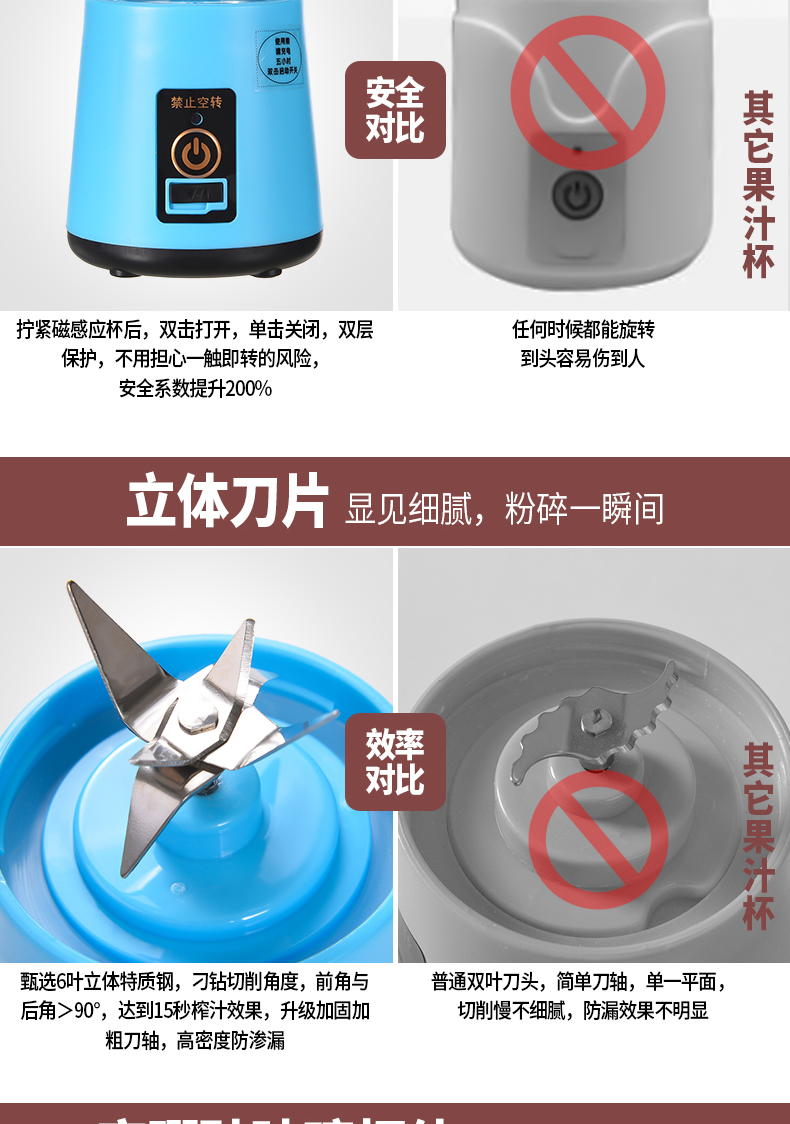 may ep hoa qua Tiện ích bổ sung thực phẩm cho bé Mini Sữa đậu nành tại nhà Máy xay sinh tố Glass Juice với Bộ lọc Máy ép trái cây máy ép nước cốt dừa