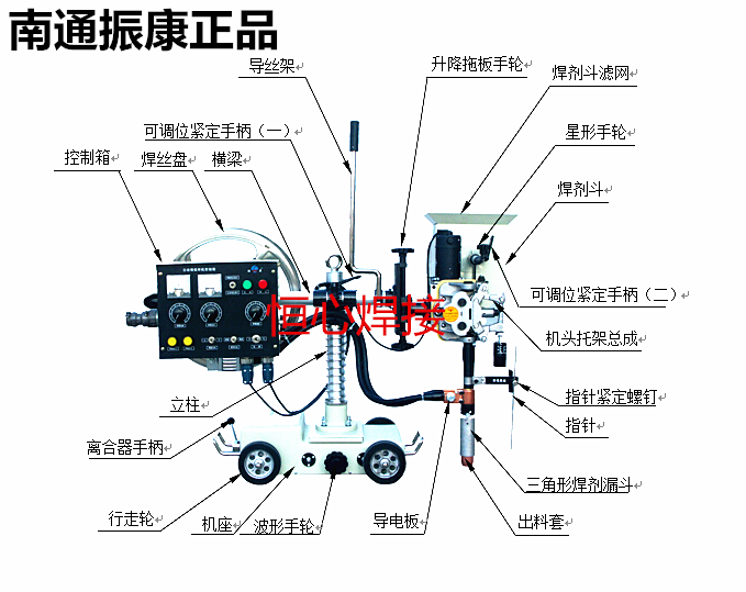 Nantong Zhenkang submerged arc welding car accessories Submerged arc welding car accessories Submerged arc welding machine accessories Welding accessories