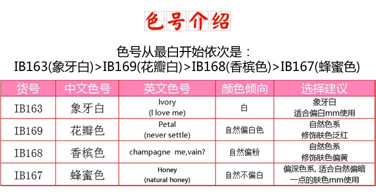Lợi ích bei Ling Fei hoàn hảo bột hoàn hảo bánh quy ướt sử dụng kem che khuyết điểm mật ong kiểm soát kép 7g phấn nền maybelline