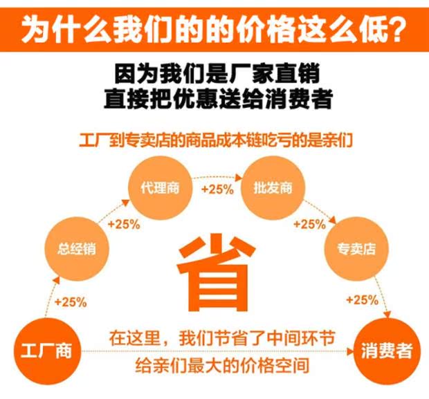 Cuộc đua gió vũ trụ thân thiện với môi trường Bo Xu Lizhen và Guantu Tiancai ngoài trời áp điện mực dung môi yếu