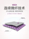 Radiation Protection Clothing, Maternity Wear, Genuine Office Worker Computer Clothing, Women's Bellyband, Invisible Inner Wear during Pregnancy, Office Protection