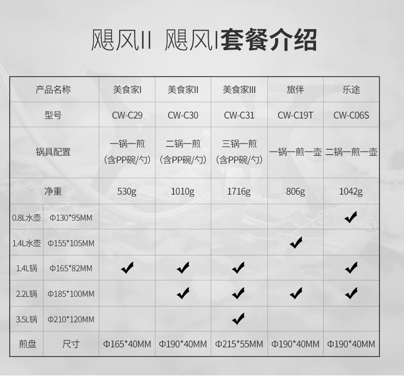 [Giá thực tế] Ailu khách hàng bên ngoài bếp lò cắm trại bếp gas bếp gas di động chia đôi loại bão bếp - Bếp lò / bộ đồ ăn / đồ nướng dã ngoại