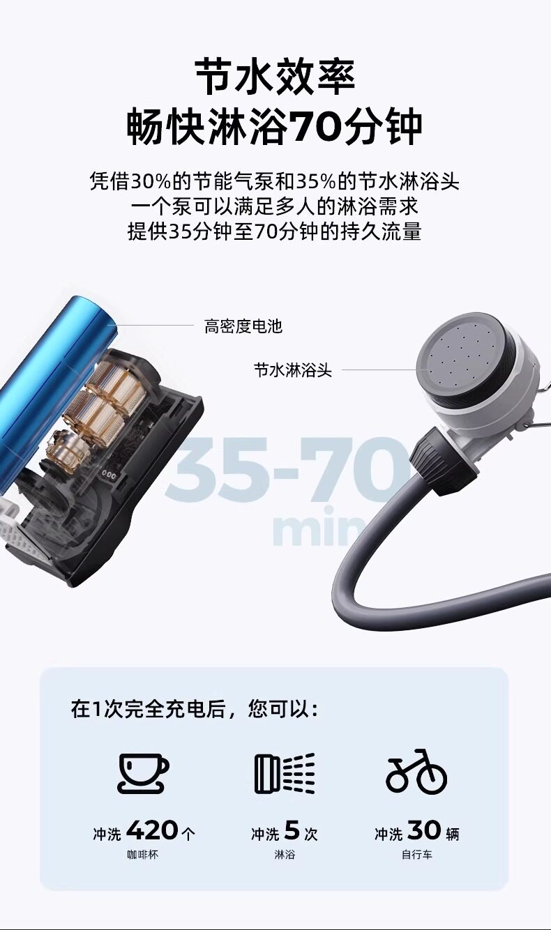 Рыбий хвост FLEXTAIL на открытом воздухе Может портативный насос душ устройство кемпинг электрический головка душа комната с несколькими кроватями купаться артефакт 2 поколение flextail 