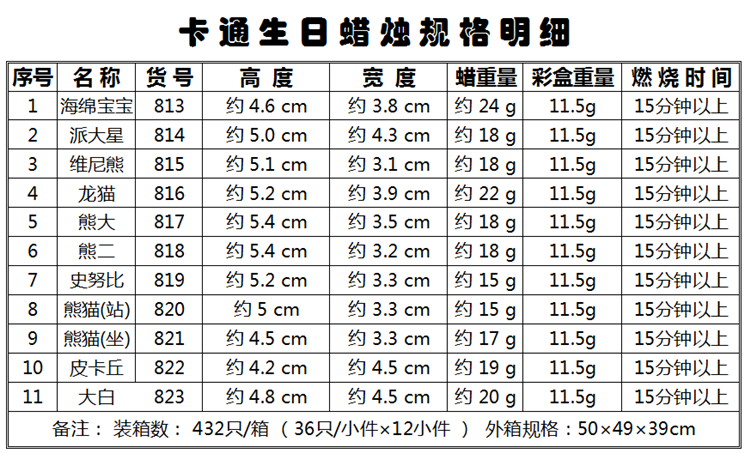 Bougie - Ref 2493809 Image 18