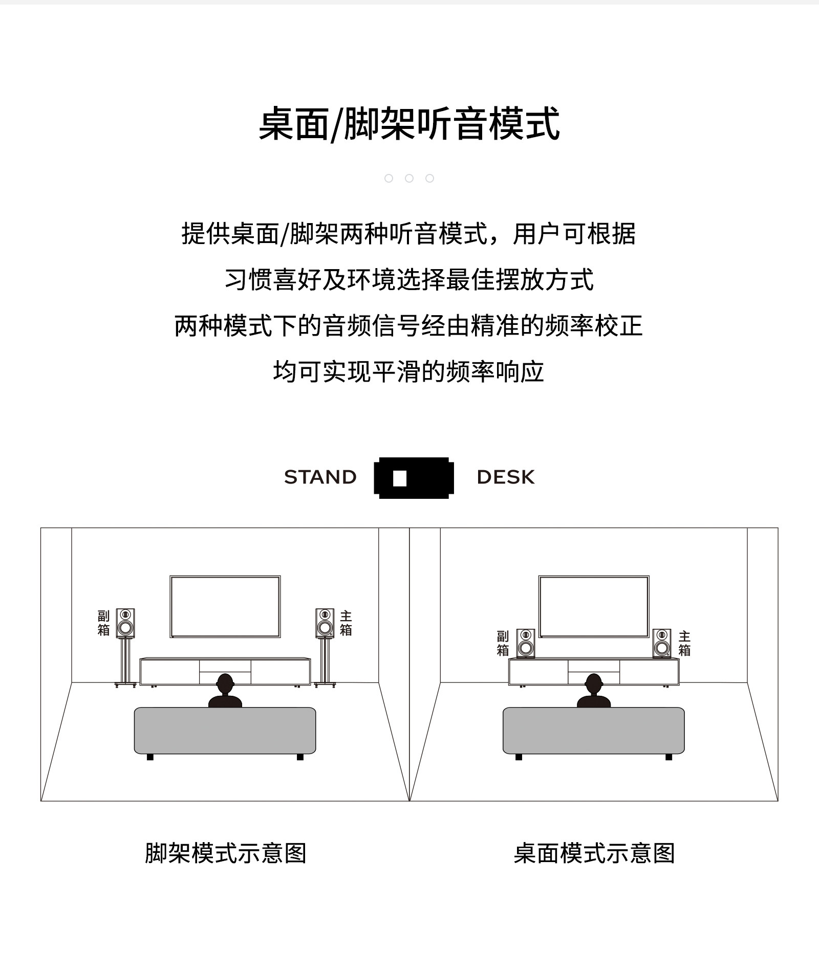 惠威（HiVi）Dazzle Prime 蓝牙无线音箱有源HiFi音箱