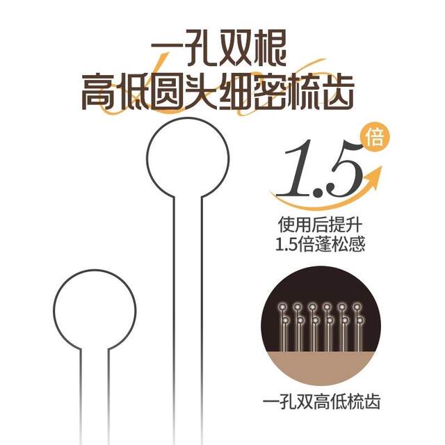 Children's hollow comb for smoothing hair without tangles, pine needle tooth massage, refreshing high skull comb, special pine cone comb with high and low needles