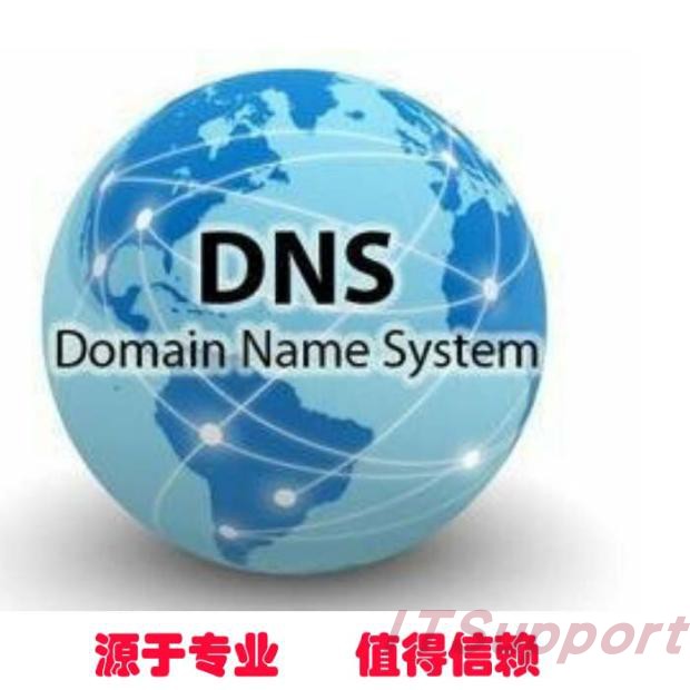 Domain name docking system DNS system deployment Pan-analyze all domain names to specified pages