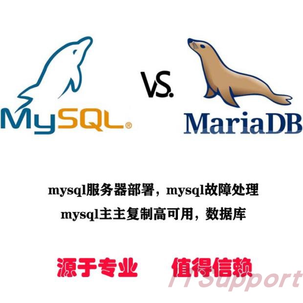 mysql server deployment mysql fault handling mysql master-master replication high-availability percona server