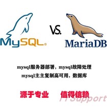 mysql server deployment mysql troubleshooting mysql master-master replication high-availability percona server