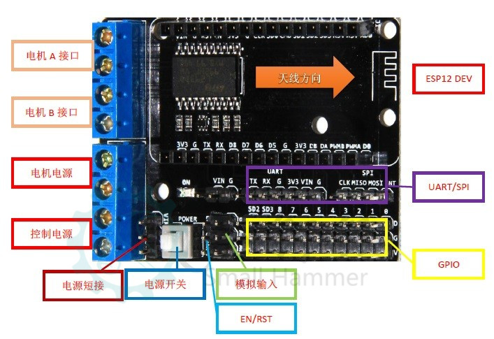 ESP8266 WiFi 电机驱动扩展板 L293D ESP12E Lua 物联网 智能小车 nodemcu