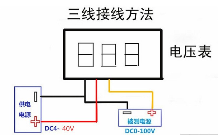 0.28寸超小数字直流电压表头 数显 可调 三线DC0-100V 电瓶电压表