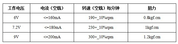 TT直流减速电机马达带 车轮杜邦线公 DIY智能小车 【电子积木】