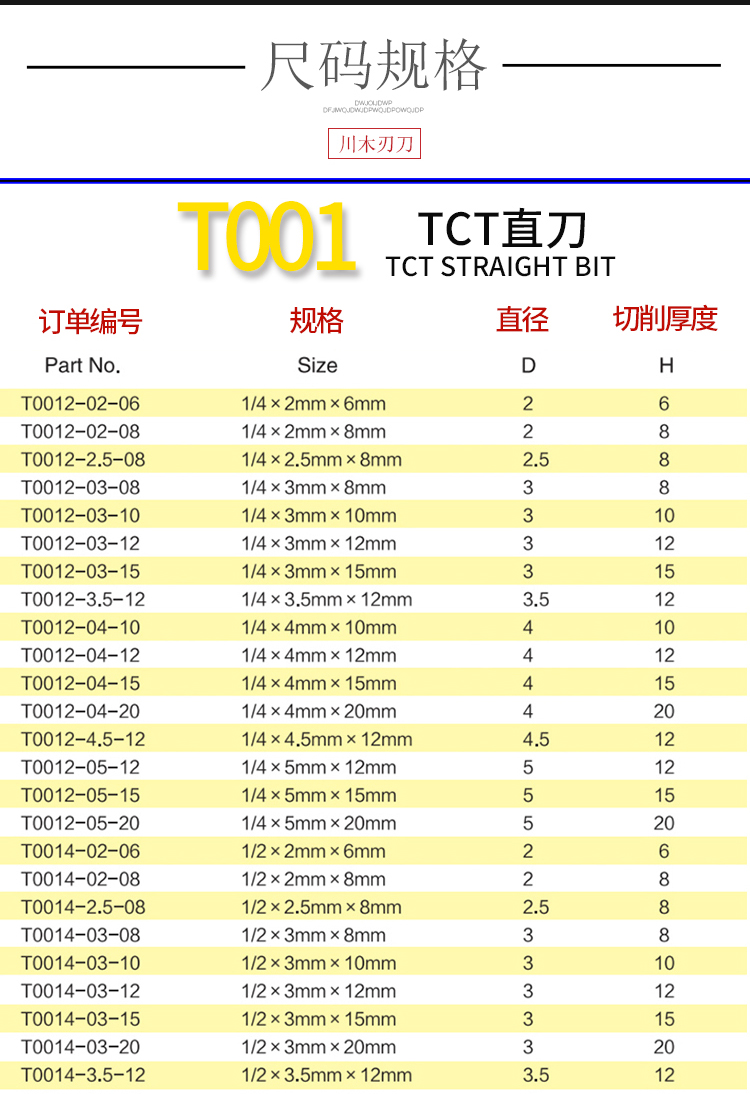 mũi khoan chuôi lục giác Lưỡi dao Chuanmu khắc CNC cộng với dao thẳng TCT 1/2 tay cầm 4-5mm chế biến gỗ chuyên nghiệp dao phay T001 (2) lưỡi cưa sắt cầm tay