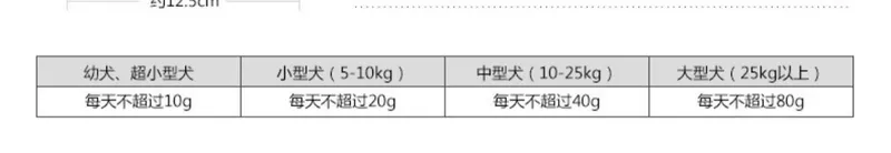 Maoyuan thịt bò dính thú cưng ăn nhẹ thức ăn cho chó thức ăn vàng chó con chó con thưởng đào tạo thịt bò giật 500g mol mol - Đồ ăn vặt cho chó