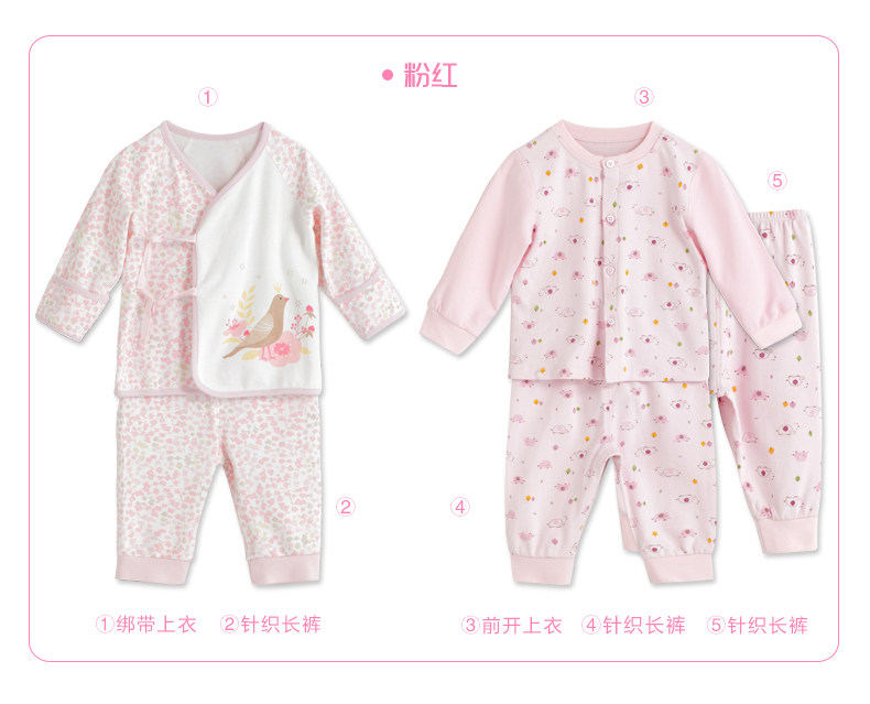 Coffret cadeau pour bébé - vêtements CHF097L - Ref 1977452 Image 23