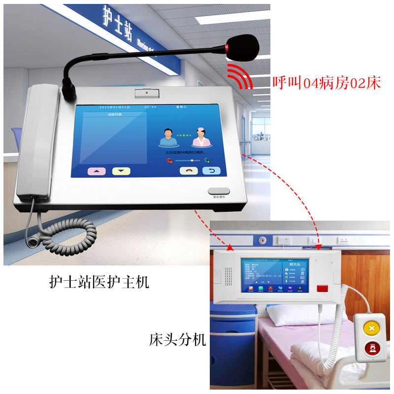 Hospital wired bed extension nursing home intercom system extension with handle bedside caller LCD screen