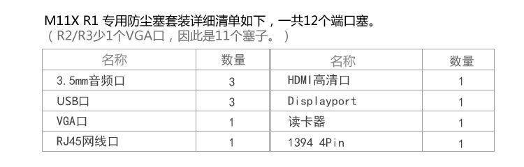 Connecteur pour téléphone portable - Ref 321590 Image 33