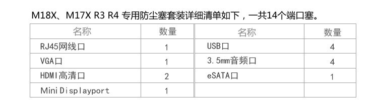Connecteur pour téléphone portable - Ref 321590 Image 21