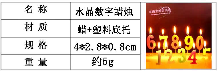 Bougie - Ref 2490736 Image 7