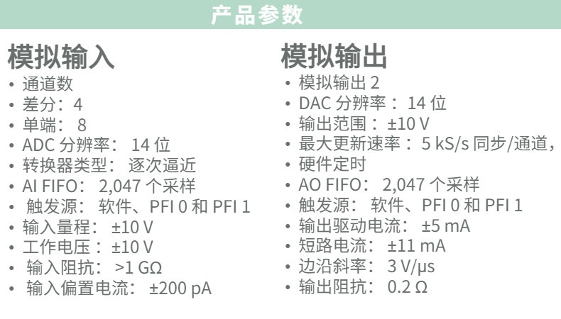 NI USB-6001 Multifunction Data Acquisition Card controller DAQLabview entry leve