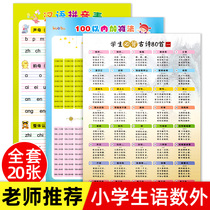 Elementary School Students Study Wall Chart Suit Starting Line Language Math Foreign Language Knowledge Points Grand Total of the full range of genuine