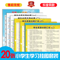 Primary school students grow up from the starting line of language and number learning wall chart set Full set of mathematics 1-6 grade knowledge points