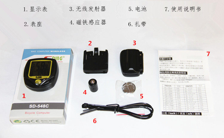 Tableau de bord vélo - Ref 2428124 Image 4