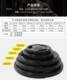 Barbell Plates with Large Holes 5cm for Home Fitness, Rubber-Coated Cast Iron Olympic Barbell Weight Plates, Dumbbell Plates with Small Holes 3cm