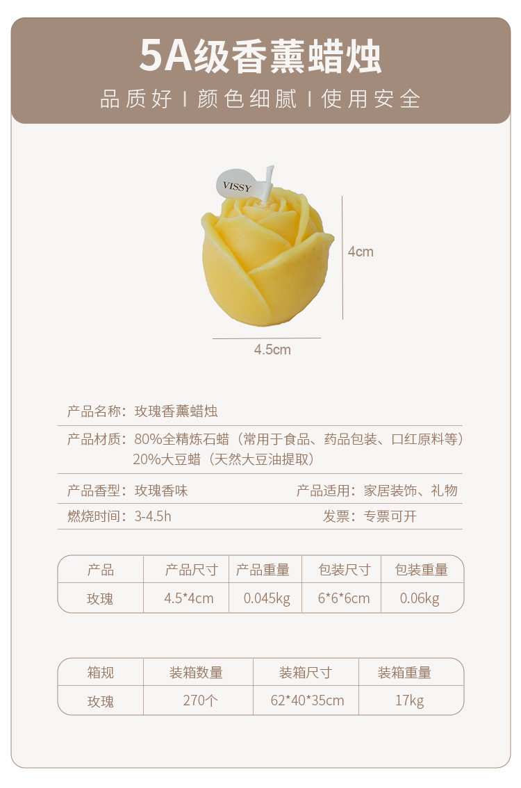 Розовая продукт Описание.jpg