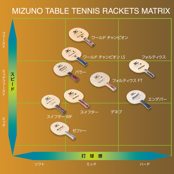 tec_2013ss-table-racketmt.jpg