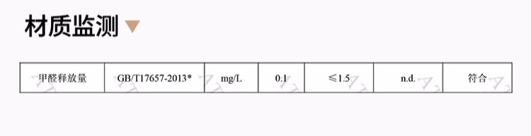 Nhà gỗ mềm vuông Bắc Âu vách ngăn phòng khách hiên gỗ rắn đồ gỗ trưng bày giá môi trường sơn nước dựa trên màn hình văn phòng