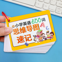 Primary school students English Thinking guide Tushorthand card word root word for expanding vocabulary words combination quick memory card